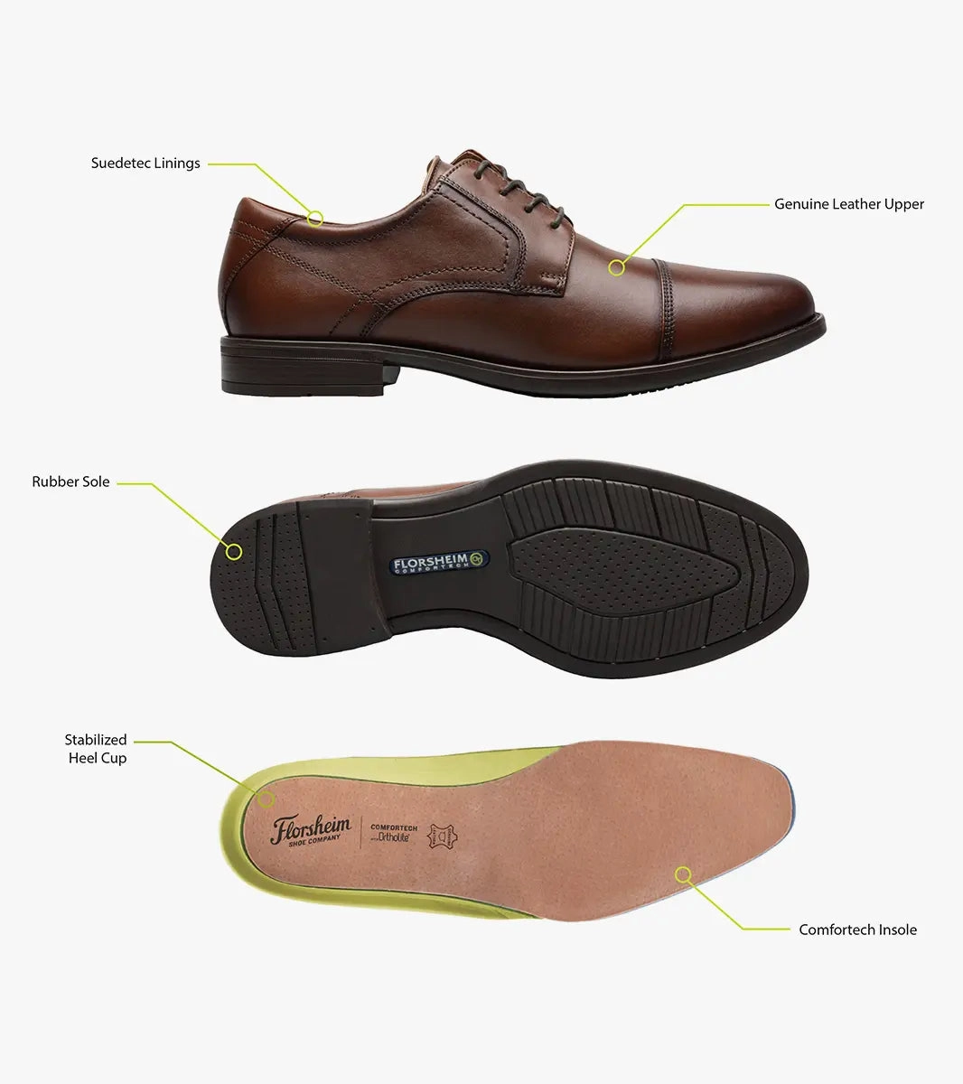 MIDTOWN Cap Toe Oxford - Black